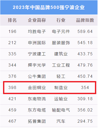 1691130244433114aVtA.png 企业微信截图_16897292821663.png